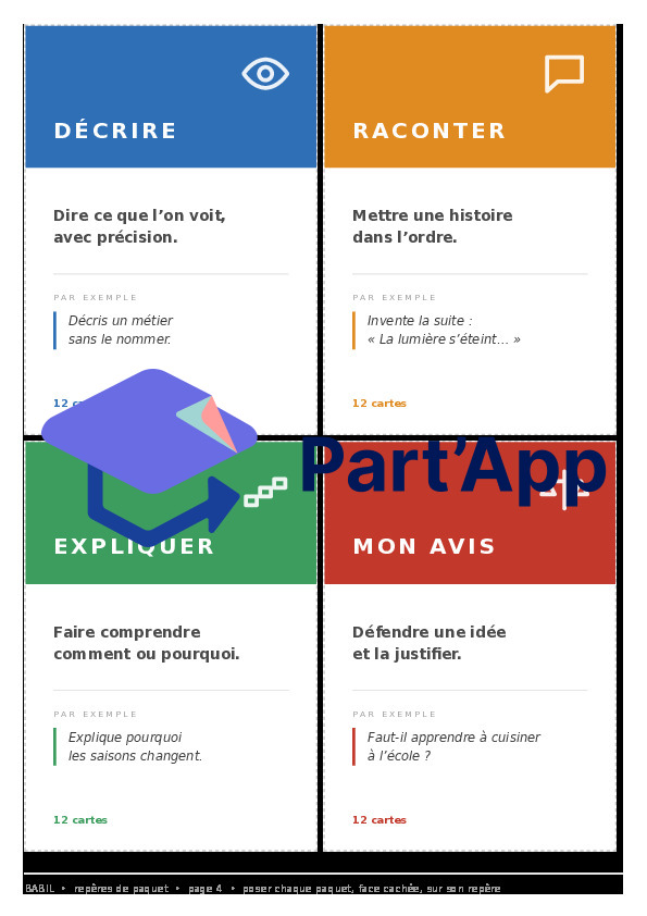 Babil 5-6H : 48 cartes pour la production orale_9