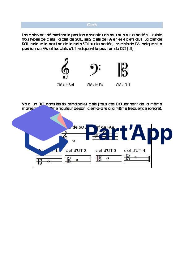 Musique 7H-8H - Portées, mesures, clefs (théorie)_4
