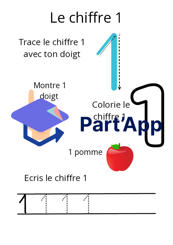 La découverte des chiffres de 1-9_3