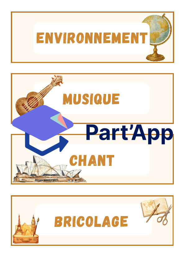 Étiquettes du menu du jour - Voyage autour du monde_5