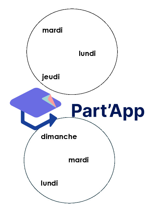 Jeu pour apprendre les jours de la semaine_2