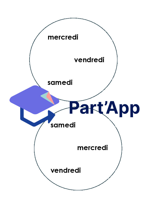 Jeu pour apprendre les jours de la semaine_3