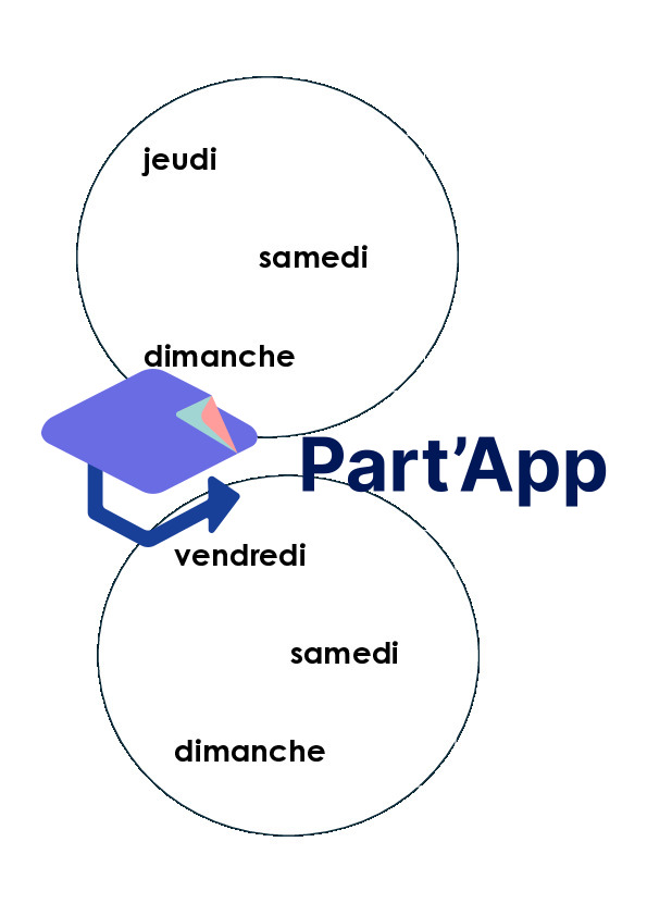 Jeu pour apprendre les jours de la semaine_4