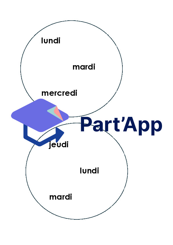 Jeu pour apprendre les jours de la semaine_5