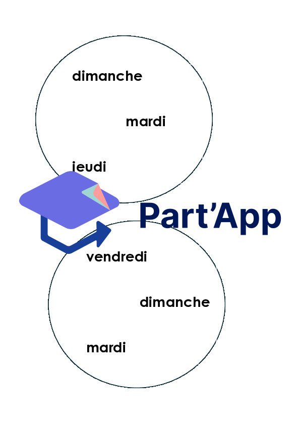 Jeu pour apprendre les jours de la semaine_7