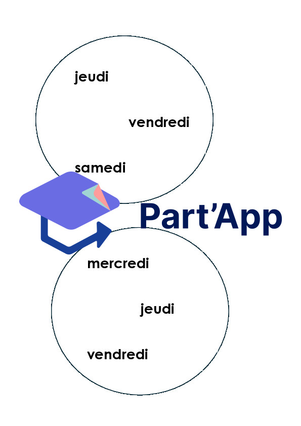 Jeu pour apprendre les jours de la semaine_8