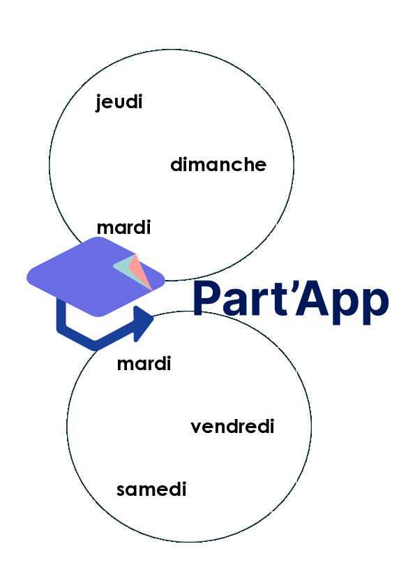 Jeu pour apprendre les jours de la semaine_10