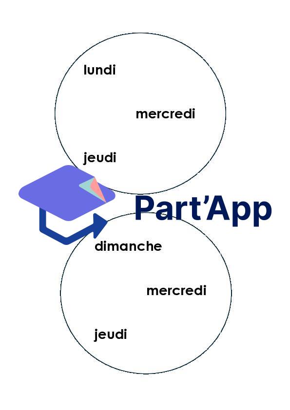 Jeu pour apprendre les jours de la semaine_11