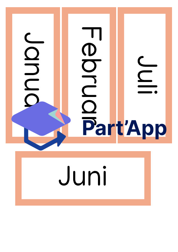 Etiquettes calendrier en allemand !_8