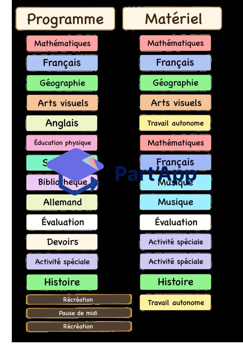 Étiquettes « programme du jour »_2