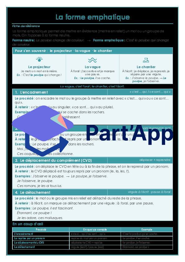 Français - Grammaire - Module 1 - la phrase emphatique_2