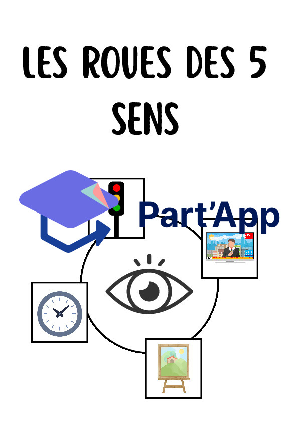 Atelier Les Roues des 5 Sens - Jeu de Pincettes & Tri d'Images (1H-2H / PER)_2
