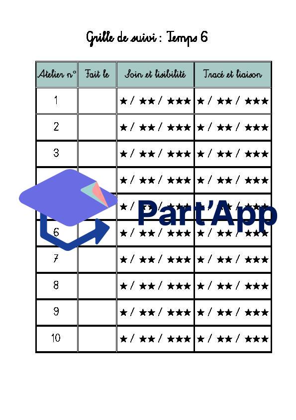 Ateliers Rallye Copie – Écriture cursive (4e) – Temps 6 (CODE, nouveaux moyens)_7