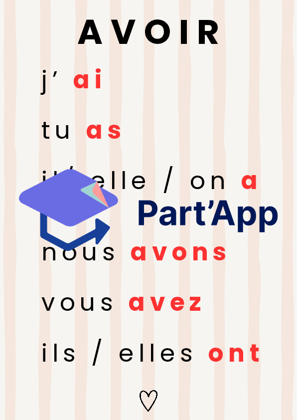 Affichage verbe 4H_2