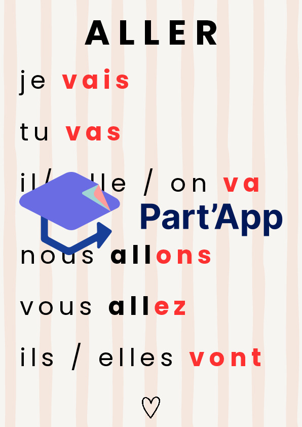 Affichage verbe 4H_4
