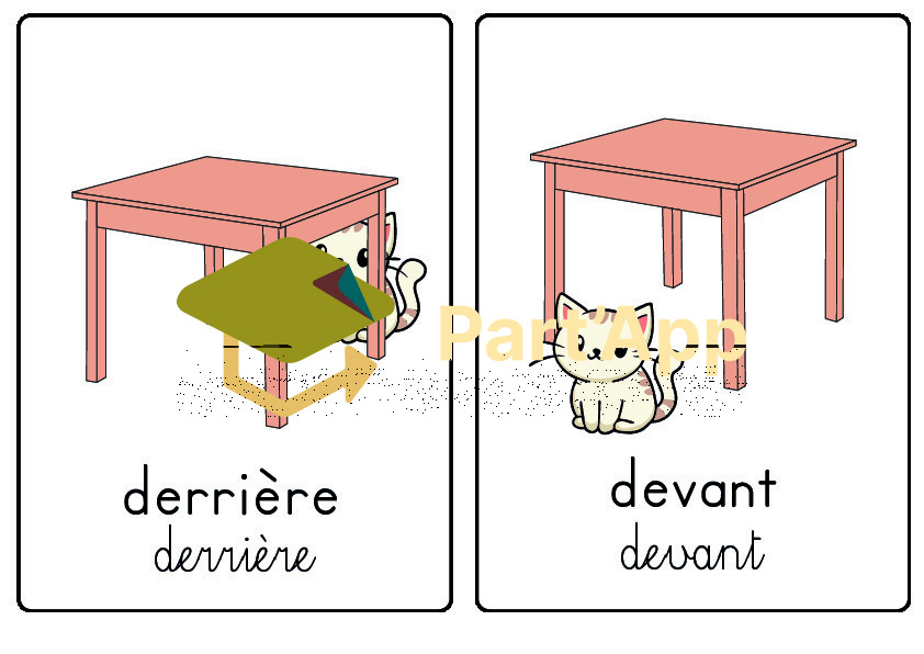 Cartes position - Le plan_3