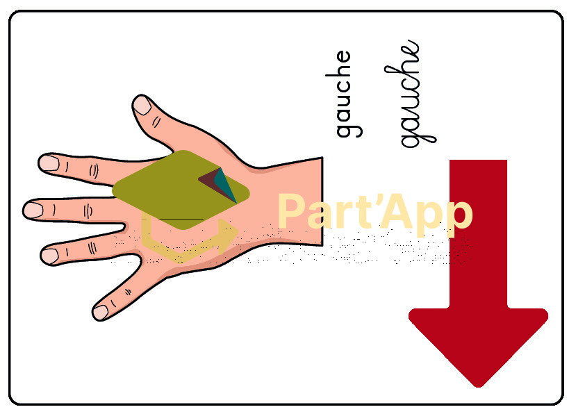 Cartes position - Le plan_8