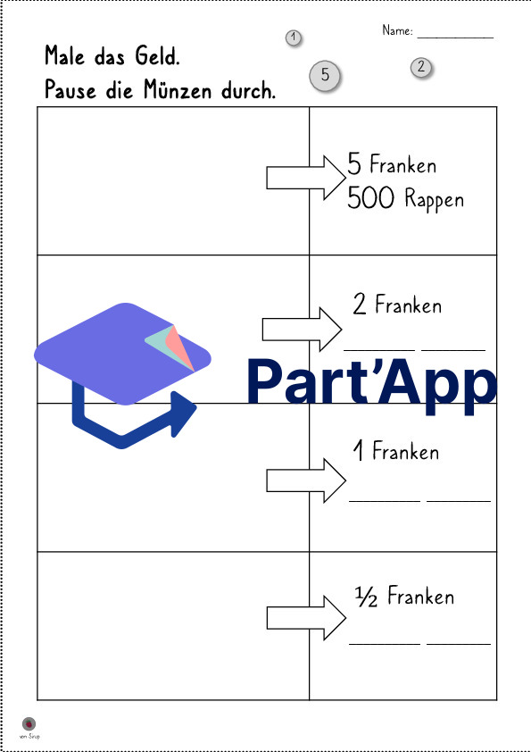 Rechnen mit Geld (Schweizer Franken) 2. Klasse_6
