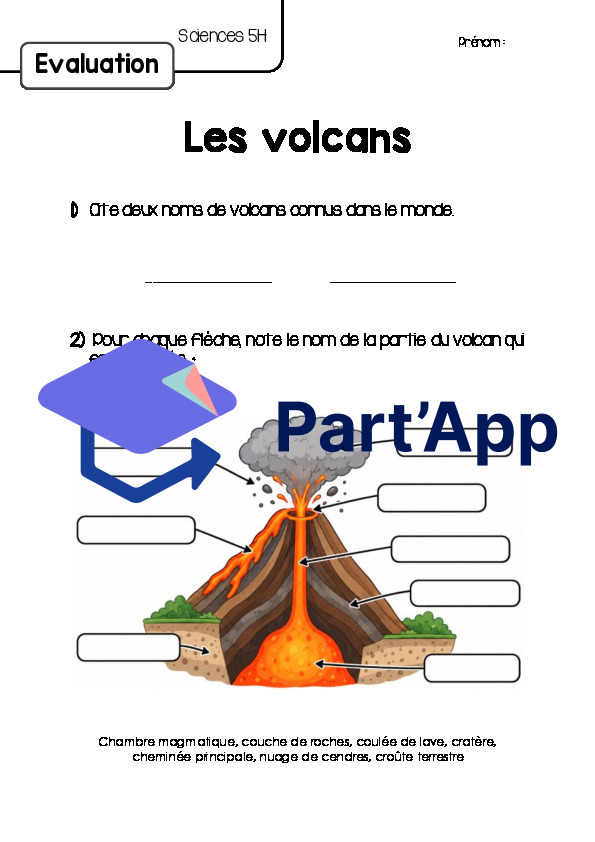 Evaluation les volcans 5H_2