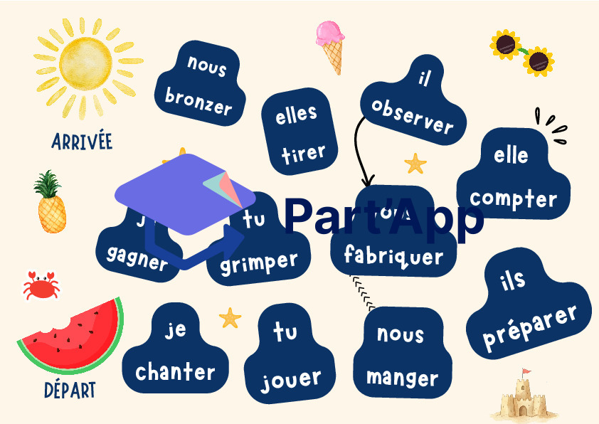 Jeu de plateau - verbes 4H_2