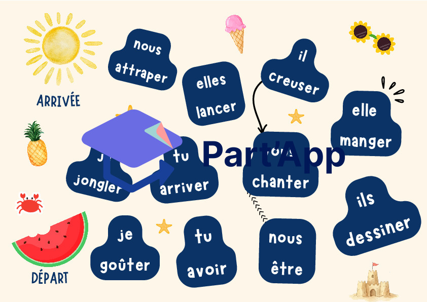 Jeu de plateau - verbes 4H_4