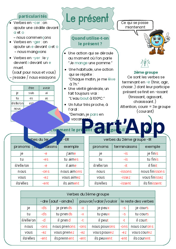 Brochure de conjugaison 8P_4
