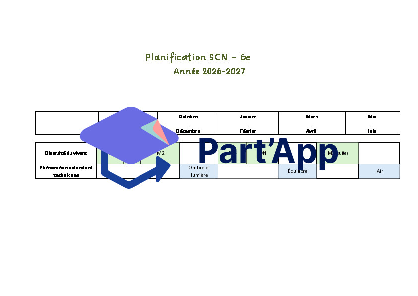 NE_SCN_planification_annuelle_2