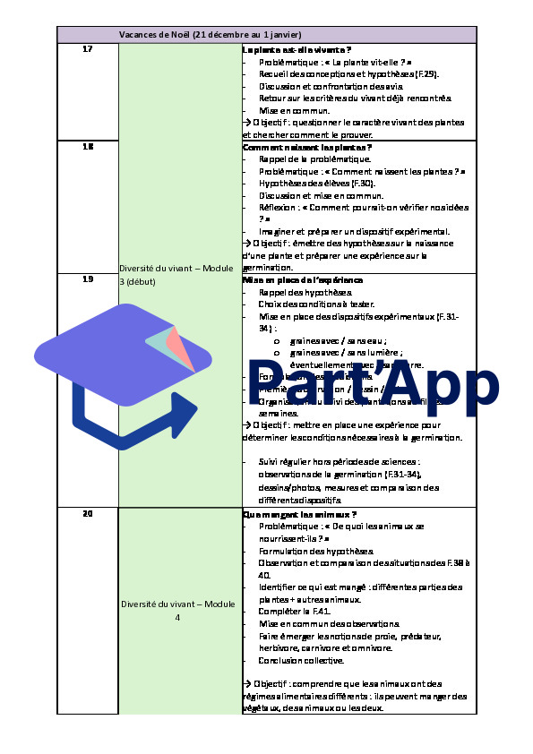 NE_SCN_planification_annuelle_7