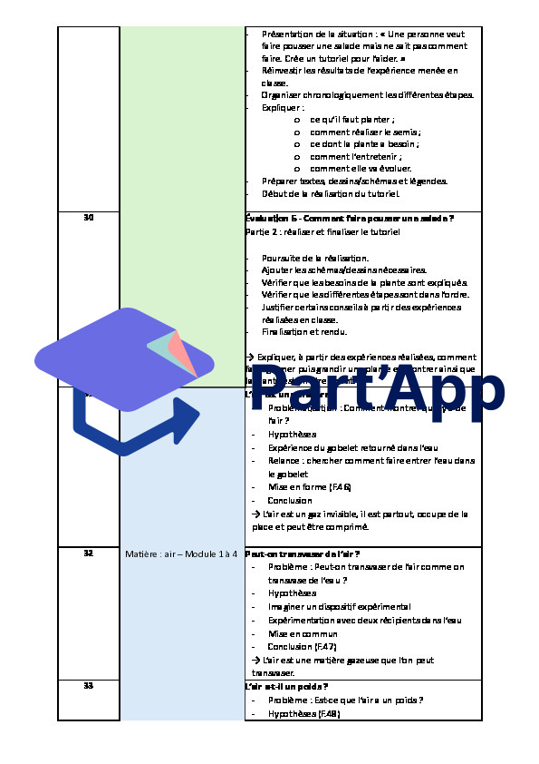 NE_SCN_planification_annuelle_10