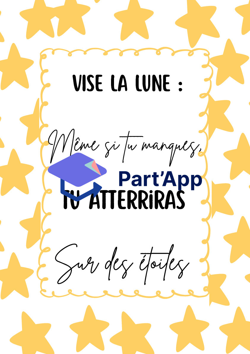 Affichage de Classe A3 Astronomie & Espace | Posters Motivants & Bienveillance_2