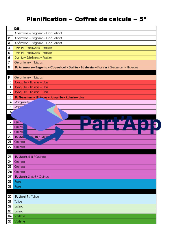 Planifications pour le nouveau coffret de calculs_2
