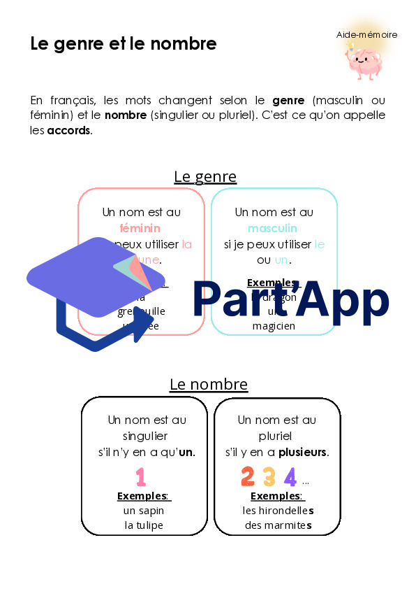 AIde-mémoire de français 4P_2