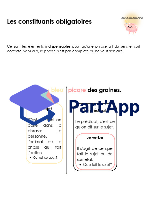 AIde-mémoire de français 4P_3