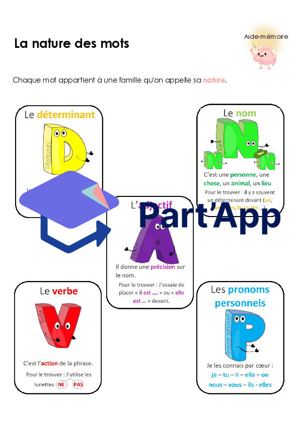 AIde-mémoire de français 4P_4