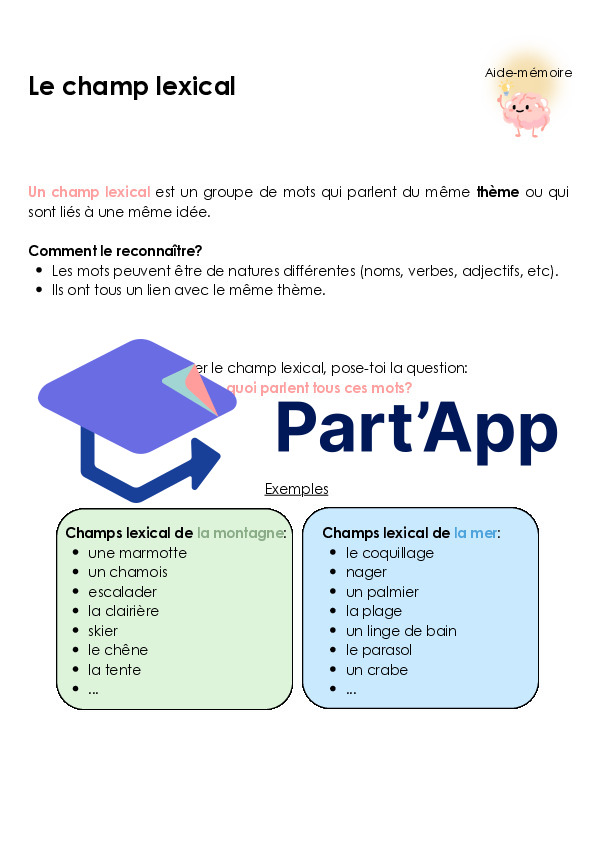 AIde-mémoire de français 4P_8