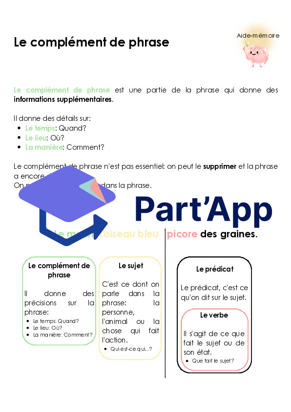 AIde-mémoire de français 4P_9