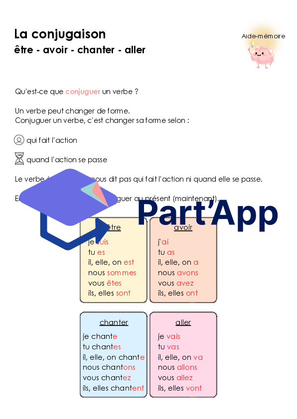 AIde-mémoire de français 4P_11