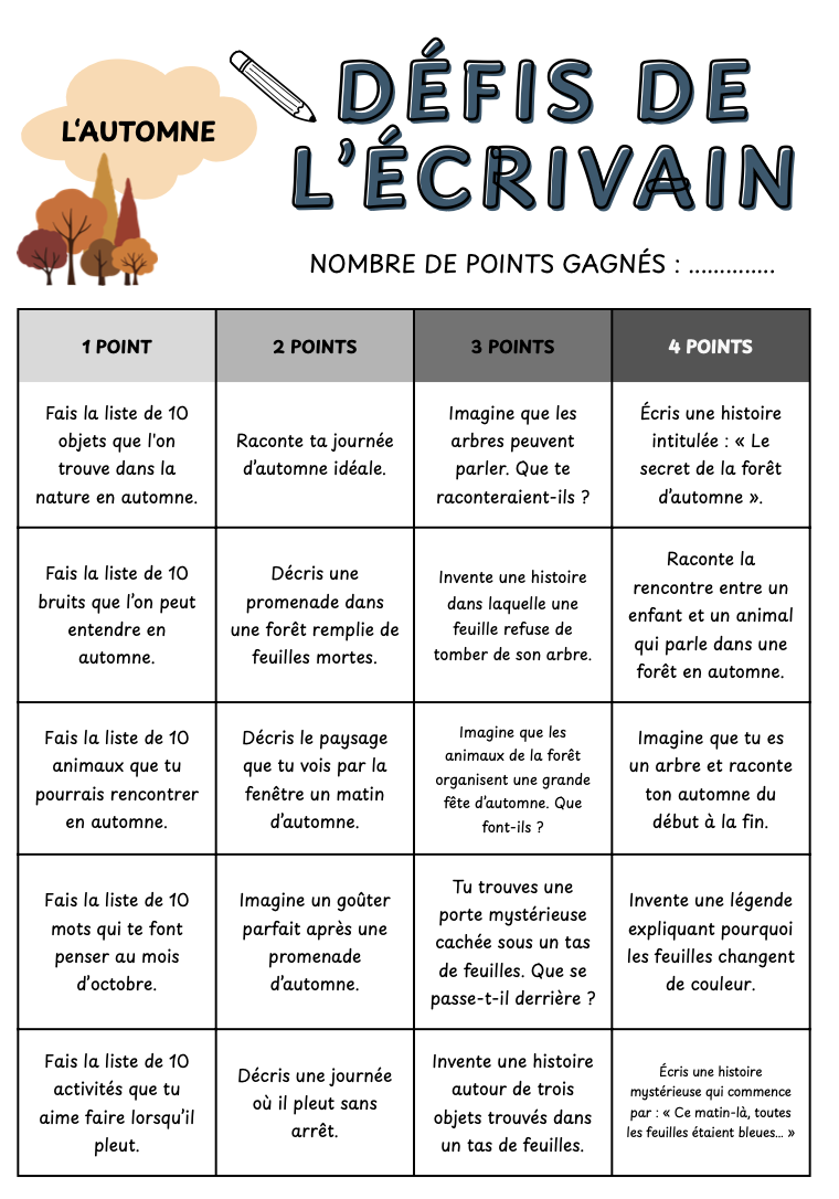 Défis de l'écrivain_2