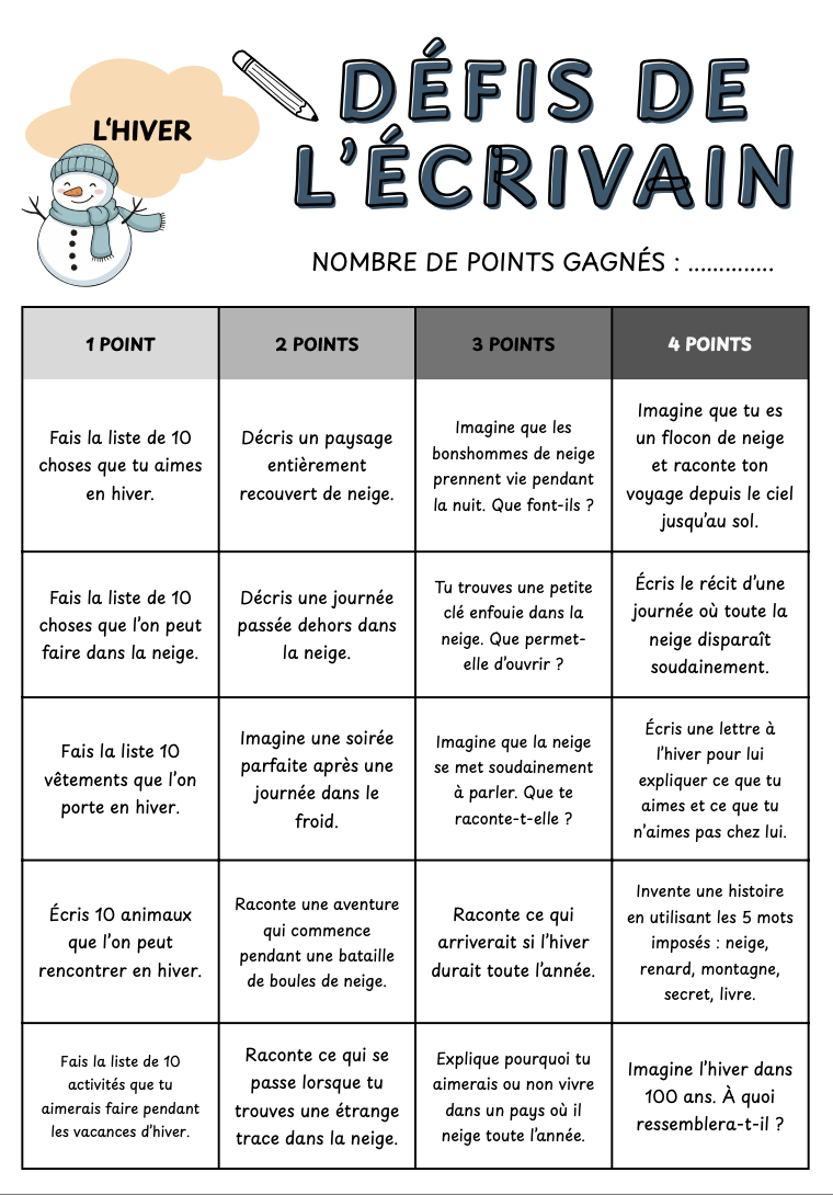 Défis de l'écrivain_3