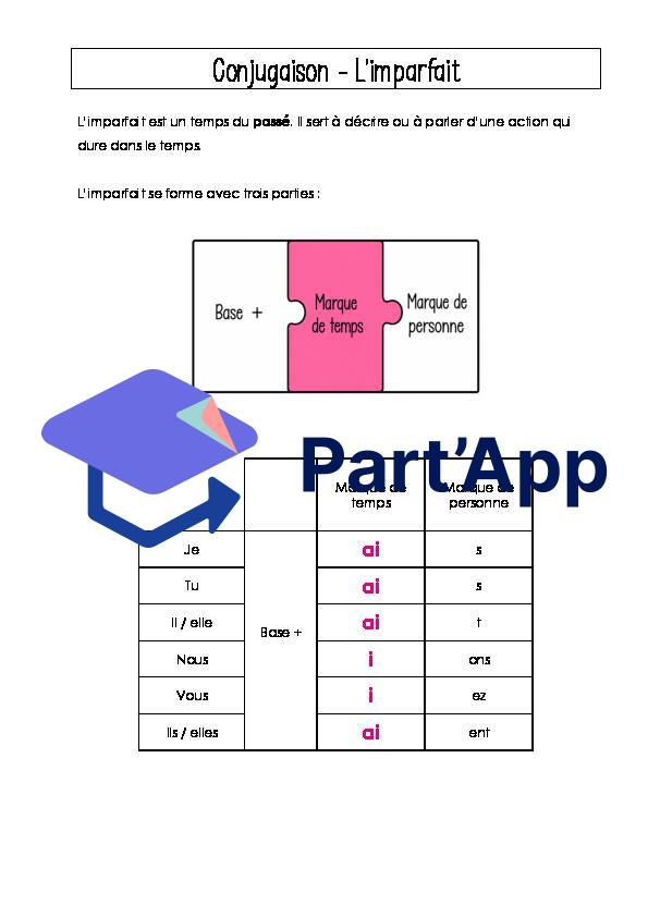 Constats 5P - Module 4_43
