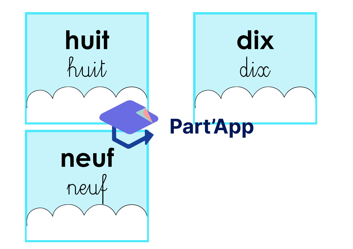 Affichage mots outils 4P - Annexe 1_4