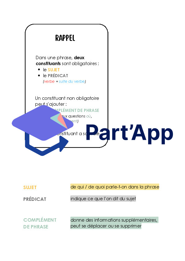 module 1 (5P) - les constituants de la phrase_3