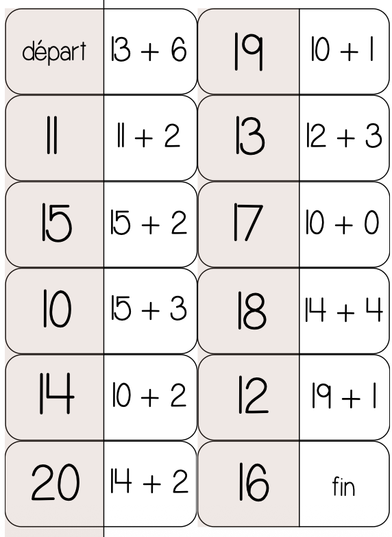 Domino addition jusqu'à 10_2