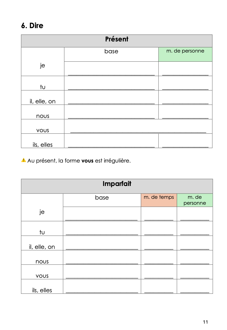Dossier de conjugaison 5-6P_3