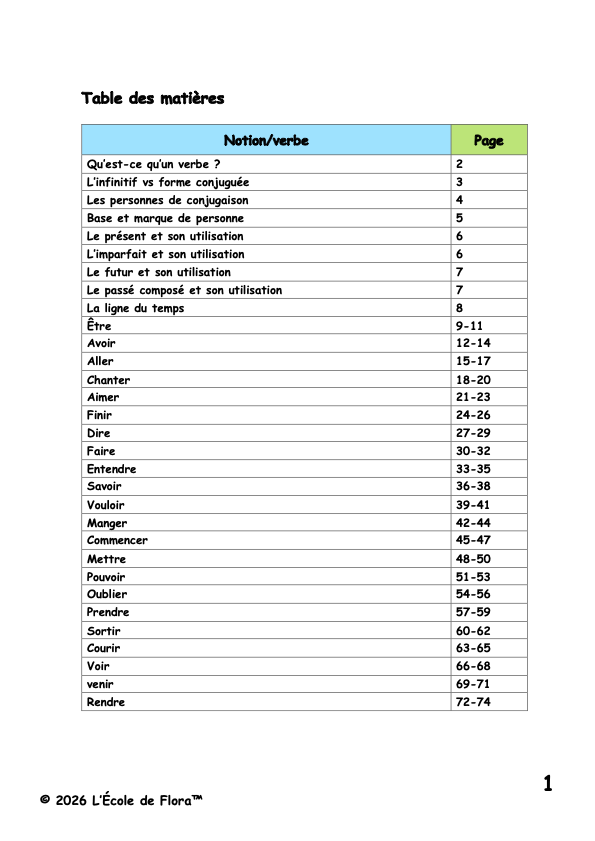 Dossier de verbes 5-6P_3