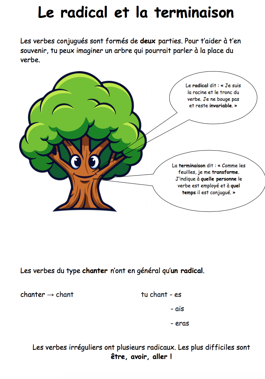 Dossier de verbes 5P_5
