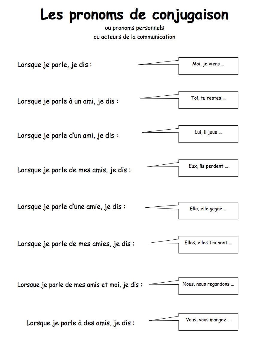 Dossier de verbes 5P_6