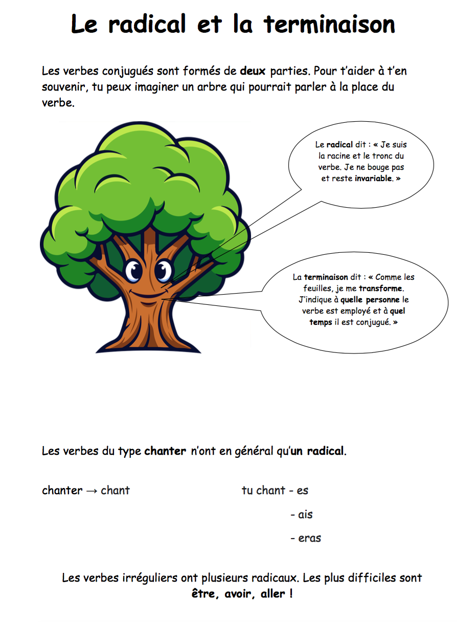 Dossier de verbes 6P_2