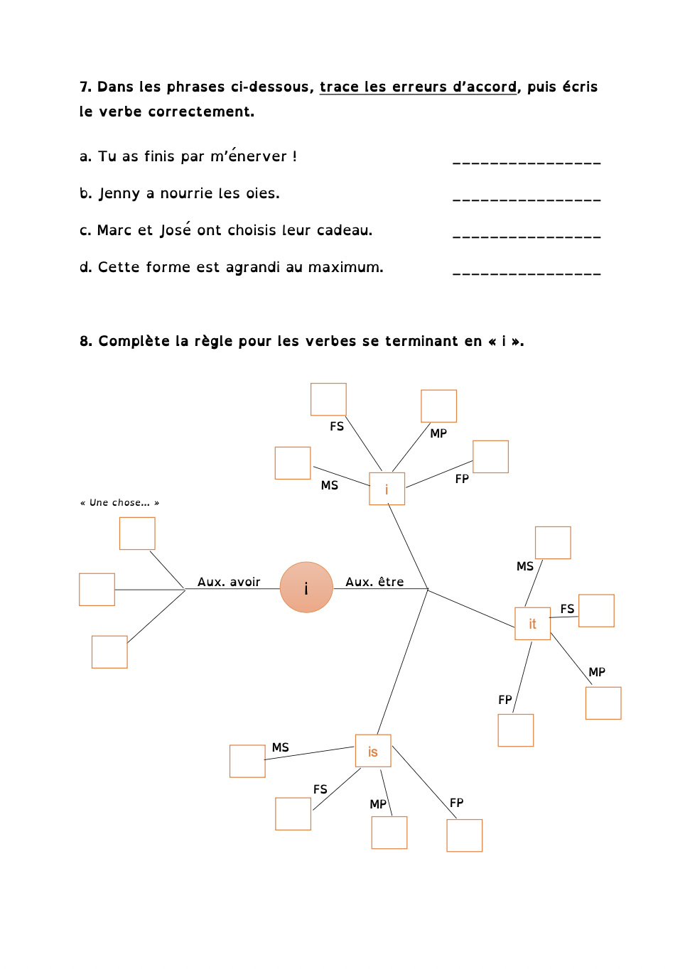 Dossier passé composé_2