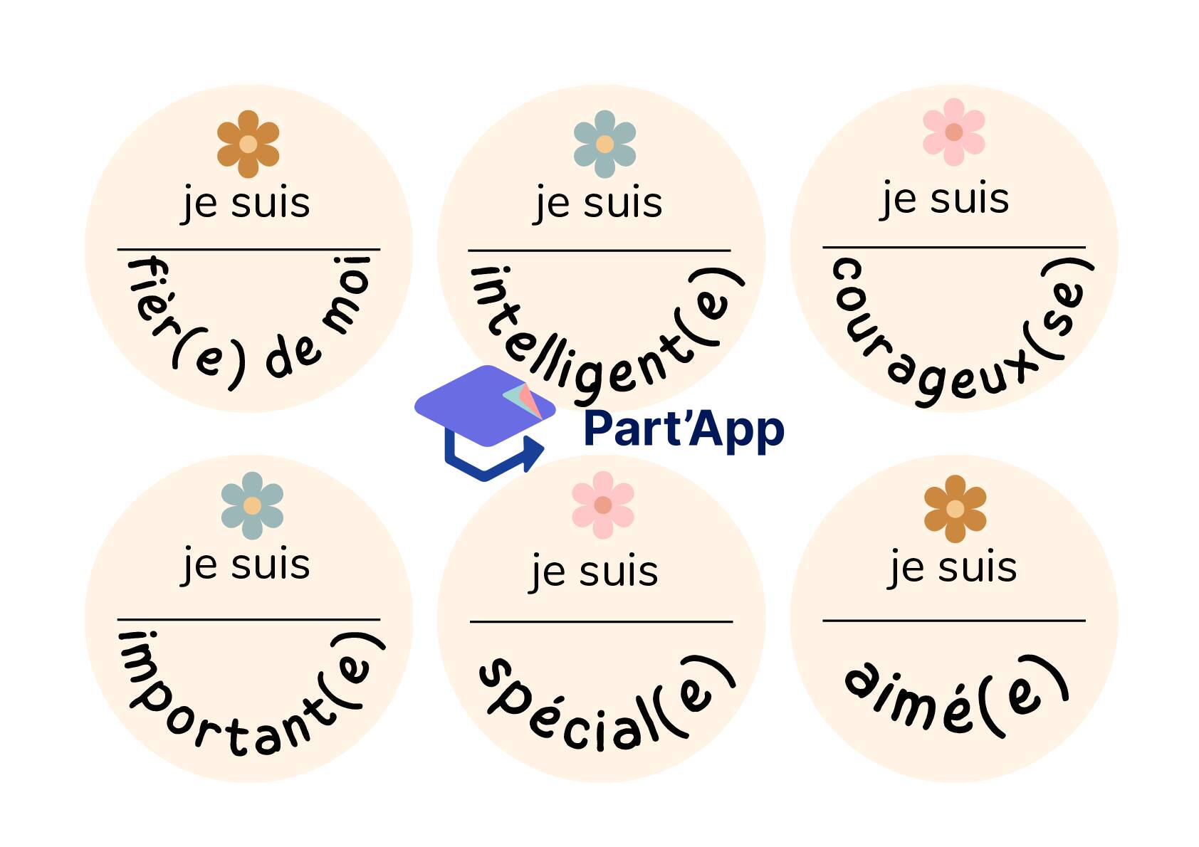 Phrases positives_2
